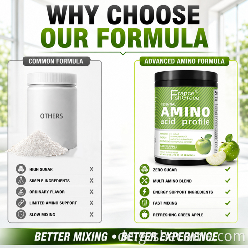 Amino Acid Powder7